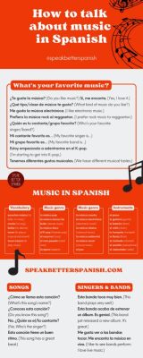 How Do You Say Music in Spanish? An Exploration of Spanish Music Vocabulary