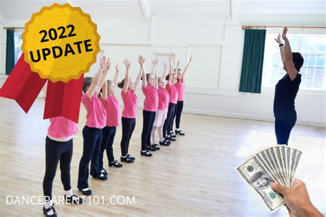 How Much Do the Dance Moms Pay for Tuition a Year? Unraveling the Hidden Costs and Investments Behind Dance Education