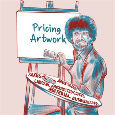 How to Price Your Art Commissions: When Coffee Costs More Than Your Creativity