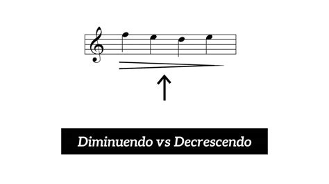 what does decrescendo mean in music? And how does this musical term reflect the subtleties of human emotions?