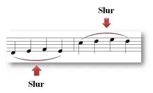 what does slur mean in music? when a slur connects notes of different rhythms