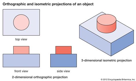 What Is Isometric Perspective in Art: Exploring its Essence and Application